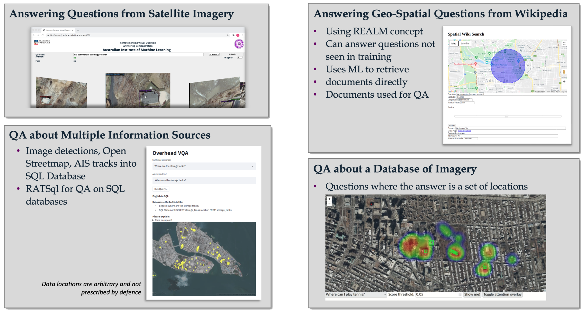Four boxes containing screenshots of examples of: (1) answering questions from satellite imagery, (2) answering geo-spatial questions from Wikipidia, (3) QA about multiple information sources, and (4) QA about a database of imagery.